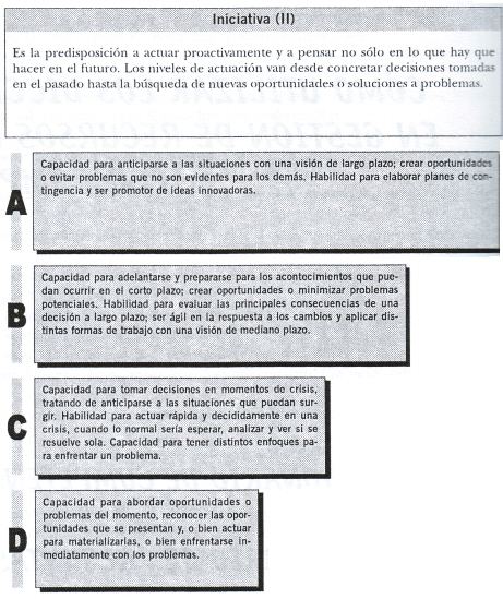 diccionario competencias cardinales diccionario competencias cardinales