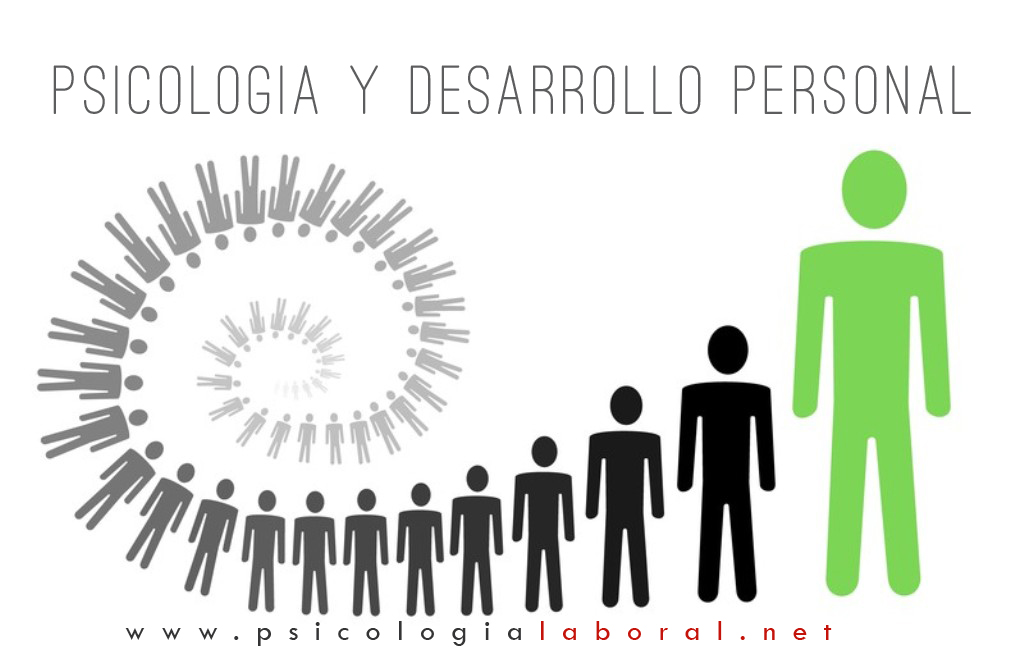 psicología positiva y desarrollo personal