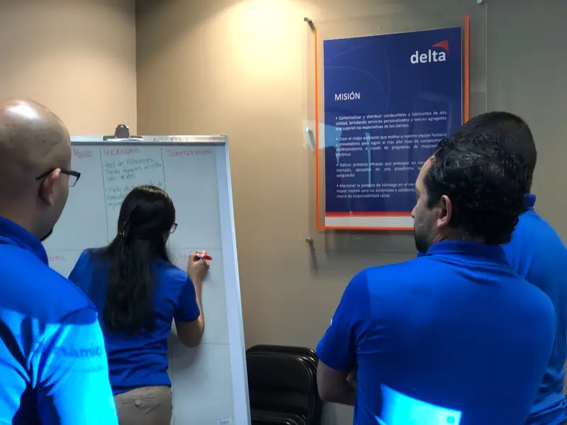 Grupo Motiva coaching de equipos empresas Costa Rica