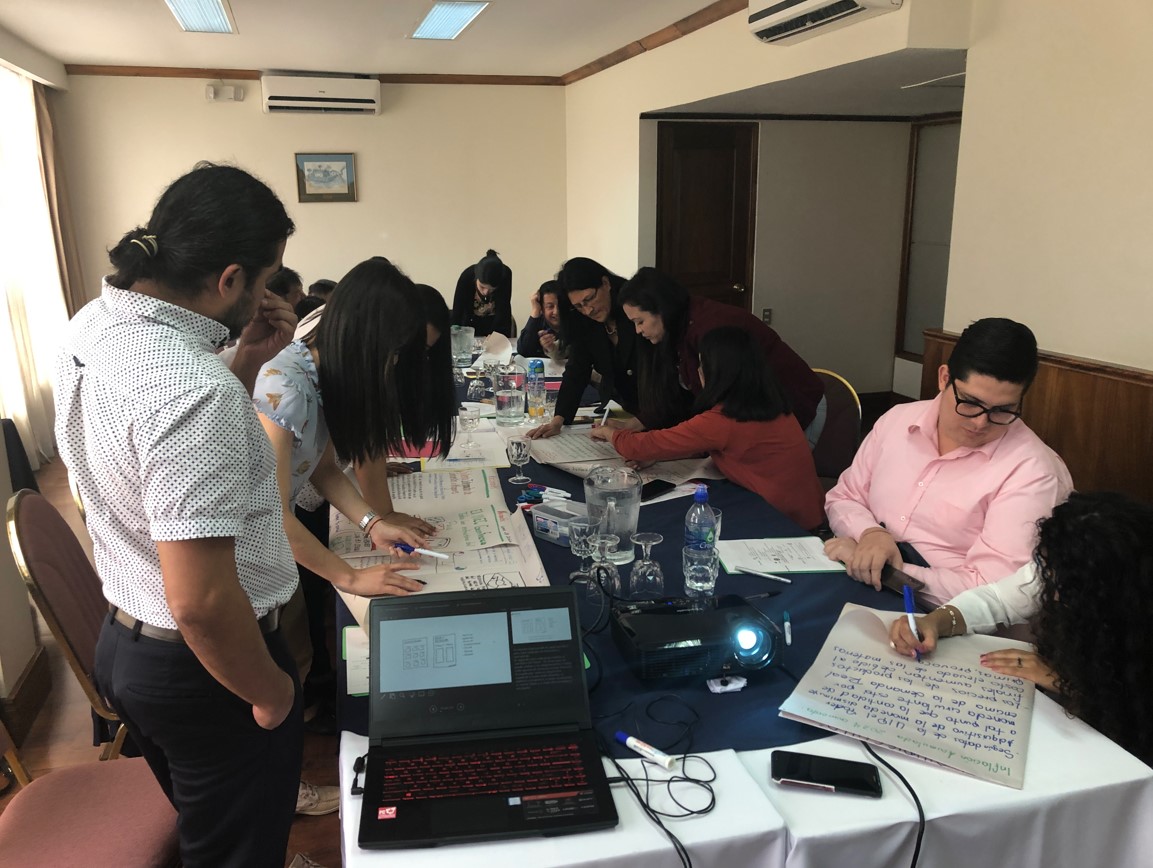 Coaching de equipos Costa Rica coach certificado